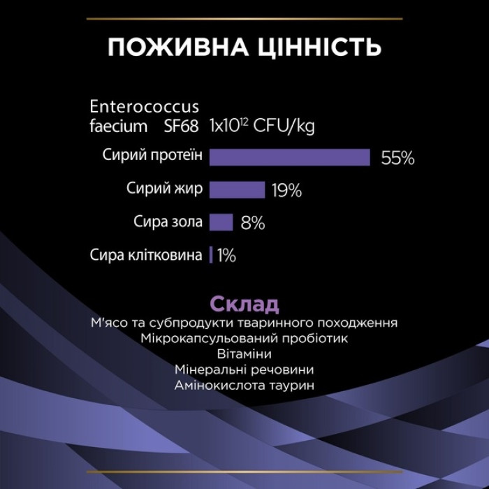 АКЦІЯ Pro Plan FortiFlora пробіотик для котів та кошенят для здорового травлення та зміцнення імунітету 30 х 1 гр