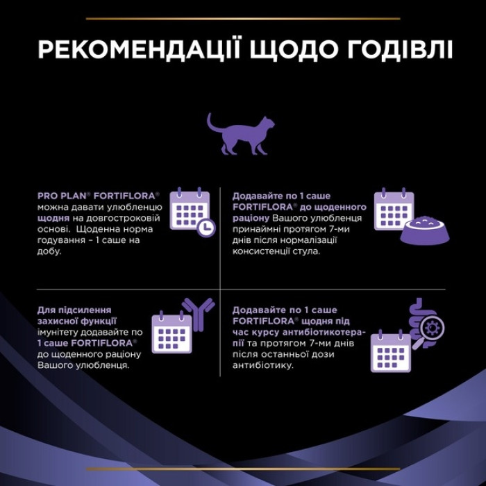 АКЦІЯ Pro Plan FortiFlora пробіотик для котів та кошенят для здорового травлення та зміцнення імунітету 30 х 1 гр