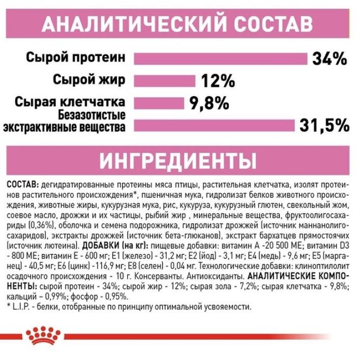 АКЦІЯ Royal Canin Kitten Sterilised сухий корм для стерилізованих кошенят 2 кг + 12 паучів