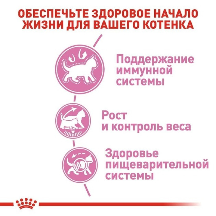 АКЦІЯ Royal Canin Kitten Sterilised сухий корм для стерилізованих кошенят 2 кг + 12 паучів