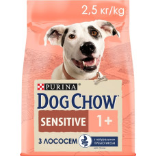 АКЦІЯ Purina DOG CHOW Sensitive сухий корм для собак із чутливим травленням із лососем 2.5 кг