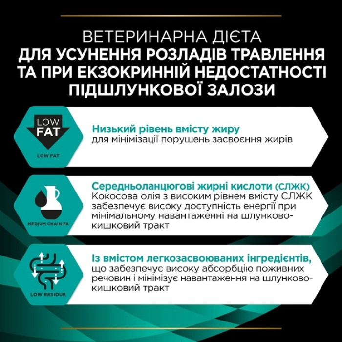Pro Plan Veterinary Diets EN вологий корм для собак для усунення розладів травлення, мус 195 г