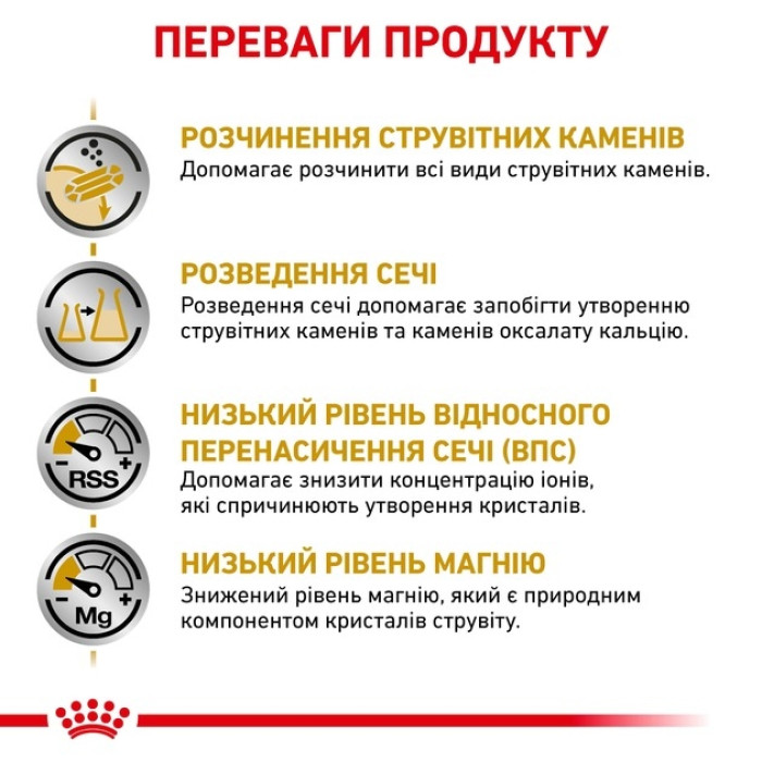 АКЦІЯ-15 Royal Canin Urinary SO Cat сухий корм для дорослих кішок при захворюваннях сечовивідних шляхів 9 кг