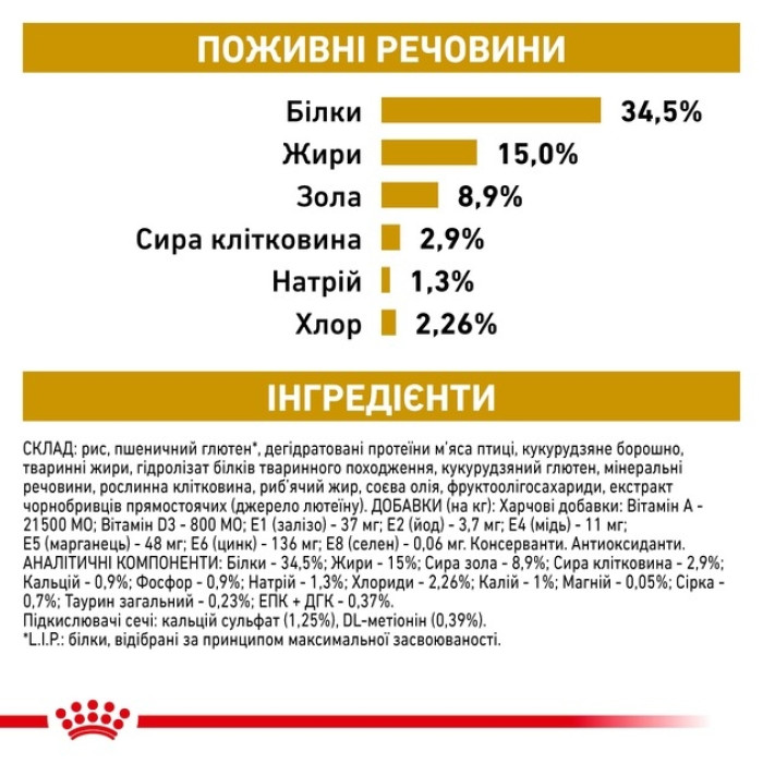 АКЦІЯ-15 Royal Canin Urinary SO Cat сухий корм для дорослих кішок при захворюваннях сечовивідних шляхів 9 кг