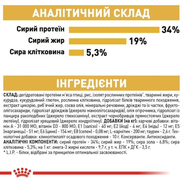 АКЦІЯ Royal Canin British Shorthair сухий корм для котів породи британська короткошерста 4 кг + наповнювач Catsan 5л