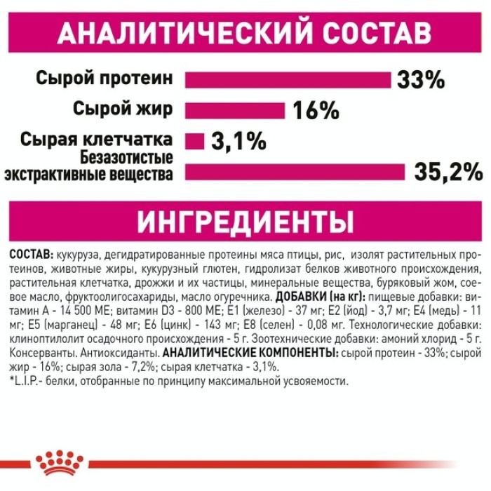 АКЦІЯ Royal Canin Exigent Savour сухий корм для вибагливих кішок 2 кг + 12 паучів