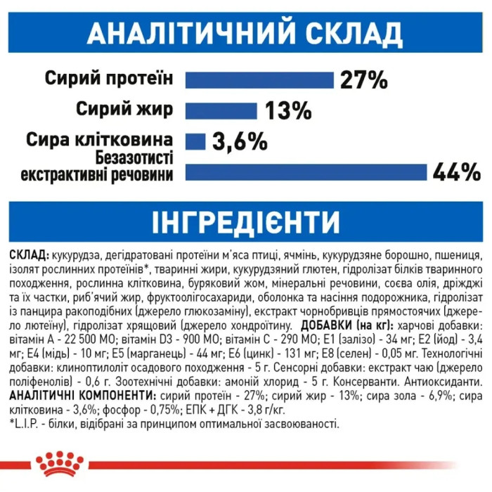 АКЦІЯ Royal Canin Indoor 7+ сухий корм для котів 3,5 кг + наповнювач Catsan 5 л