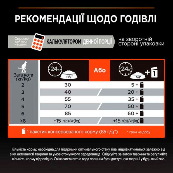 PRO PLAN Sterilised сухий корм для стерилізованих кішок з лососем і рисом 400 гр