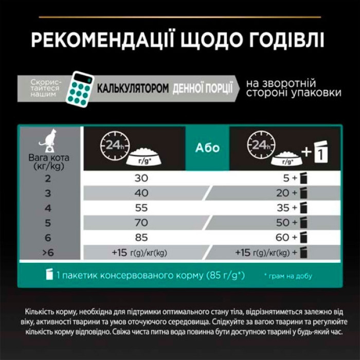 PRO PLAN Adult сухий корм для дорослих котів з куркою та рисом 1,5 кг