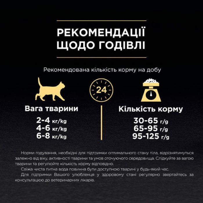 PRO PLAN Elegant сухий корм для котів із чутливою шкірою та від випадіння шерсті з лососем 1,5 кг