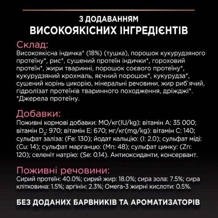 PRO PLAN Delicate сухий корм для котів із чутливим травленням з індичкою 1,5 кг