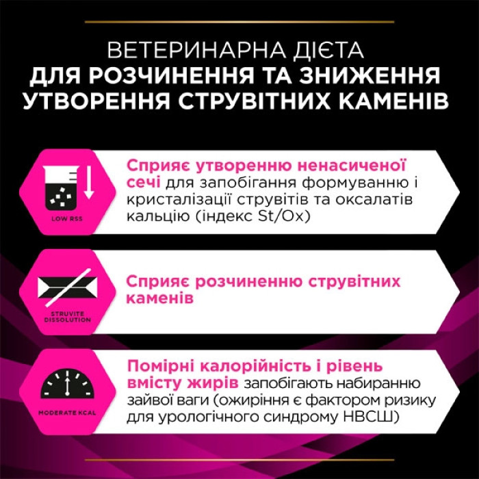 PRO PLAN Veterinary Diets UR Urinary сухий корм для котів при захворюваннях сечовивідних шляхів 350 г