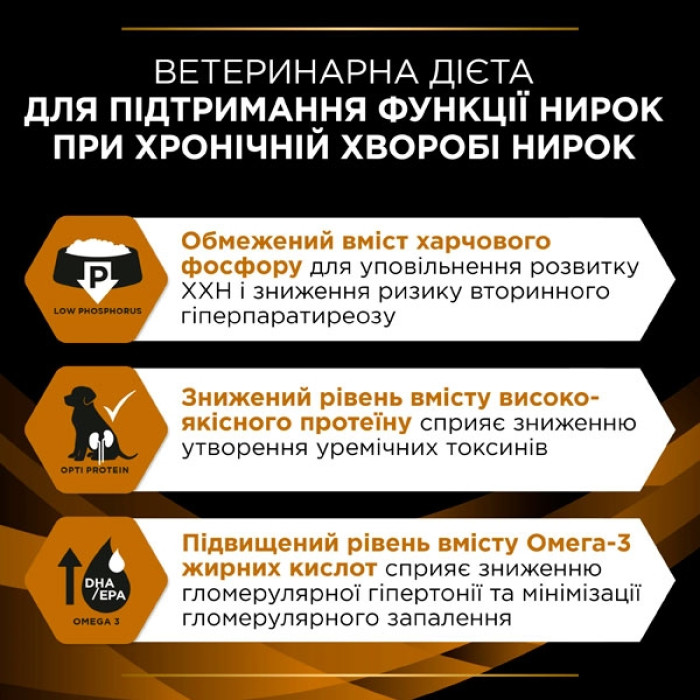 PRO PLAN Veterinary Diets NF Renal Function сухий корм для собак при захворюваннях нирок 3 кг
