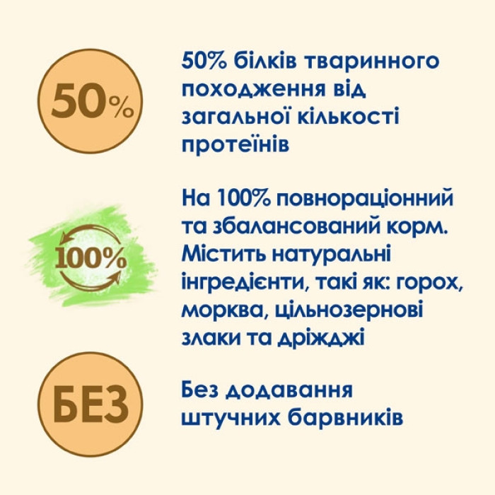Cat Chow Feline 3-in-1 сухий корм для котів з індичкою 1,5 кг