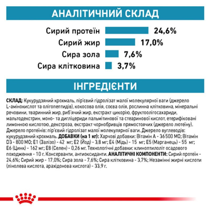 Royal Canin VD Anallergenic Cat 2 кг
