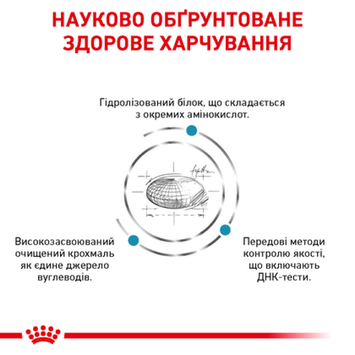 Royal Canin (Роял Канін) Hypoallergenic Small Dog 1кг