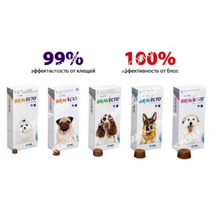 Таблетка Бравекто (Bravecto) для собак 2 - 4,5 кг