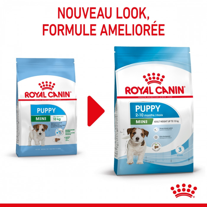 Royal Canin (Роял Канін) Mini Puppy цуценята від 2 до 10 місяців 2 кг