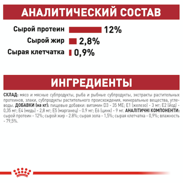 Royal Canin Instinctive (Роял Канін інтенсив) консерви в соусі для кішок 85 г 85 г