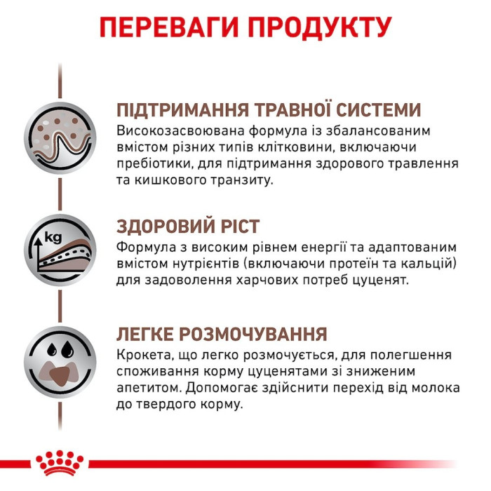 Royal Canin Gastro Iintestinal Junior Canine 2.5 кг