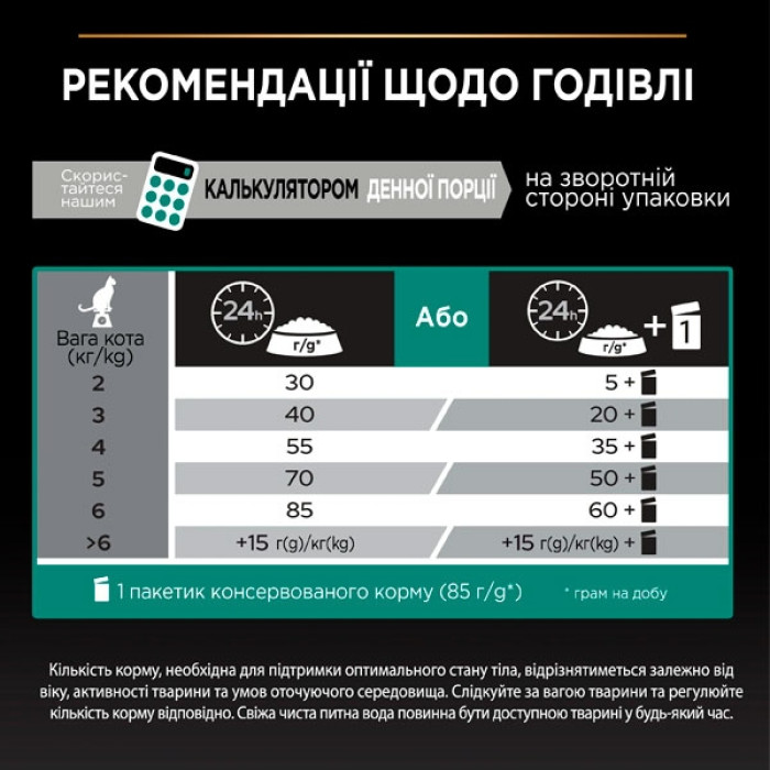 PRO PLAN Sterilised сухий корм для стерилізованих кішок із кроликом і рисом 1,5 кг