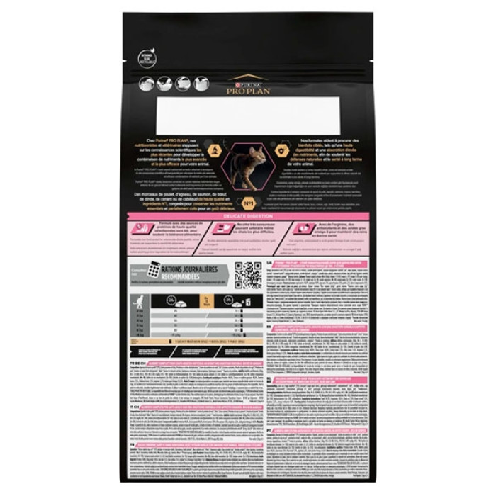 PRO PLAN Adult 1+ Delicate Digestion сухий корм для котів із чутливим травленням з ягням 1,5 кг