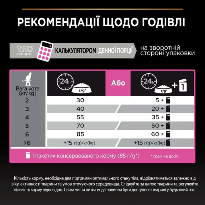 PRO PLAN Adult 1+ Delicate Digestion сухий корм для котів із чутливим травленням з ягням 10 кг