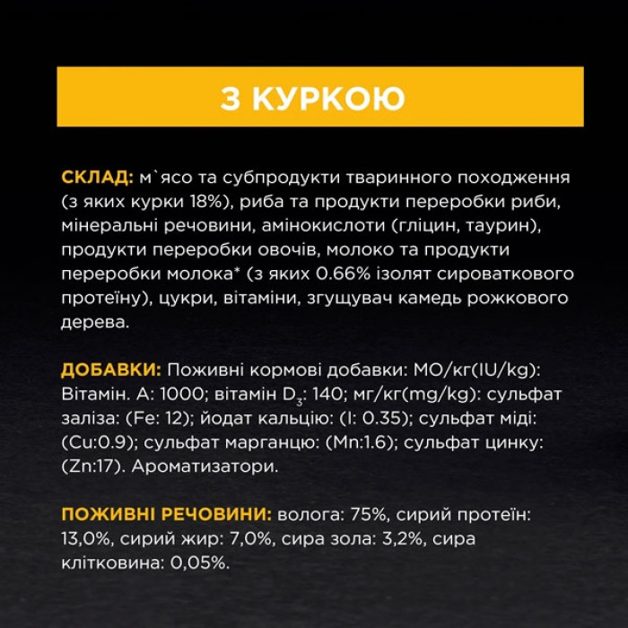 Pro Plan Baby Kitten паштет для кошенят із куркою, 85 г