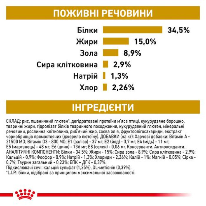 Пелюшка вбираюча багаторазова Puppy Trainer 33 50см 3350см