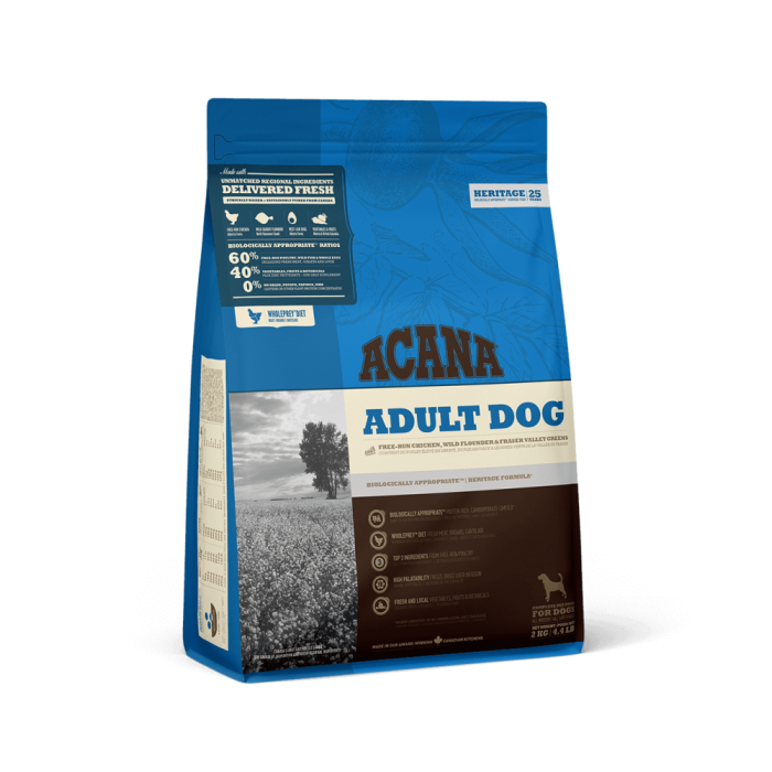 ACANA Adult Dog для дорослих собак 2кг