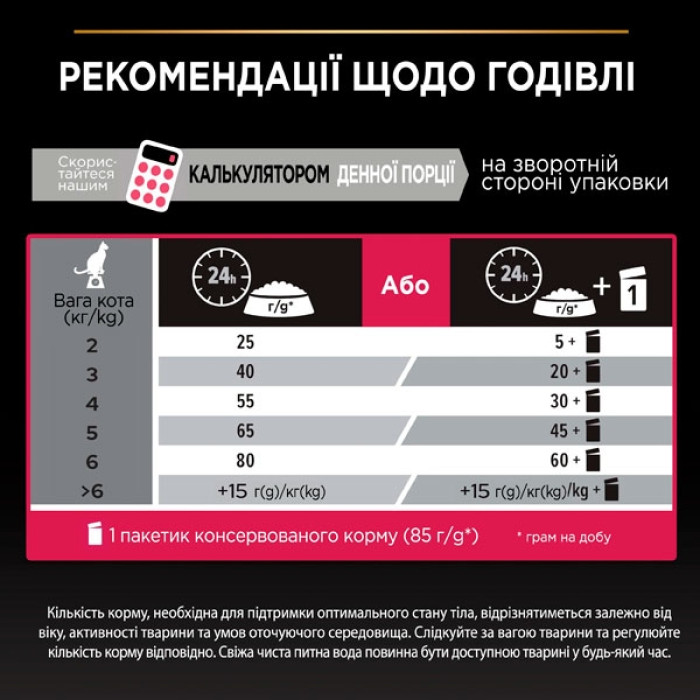 PRO PLAN Sterilised сухий корм для стерилізованих кішок з качкою, печінкою та рисом 1.5 кг