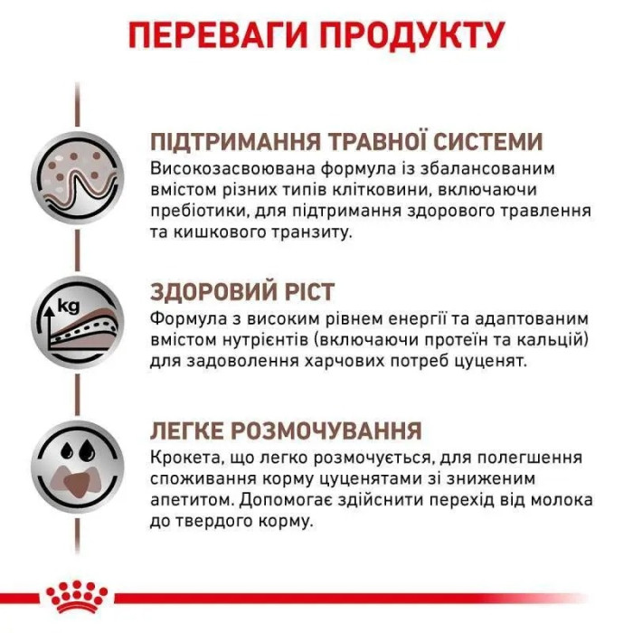 Royal Canin Gastro Intestinal Puppy Сухий корм для цуценят з чутливим травленням 10 кг