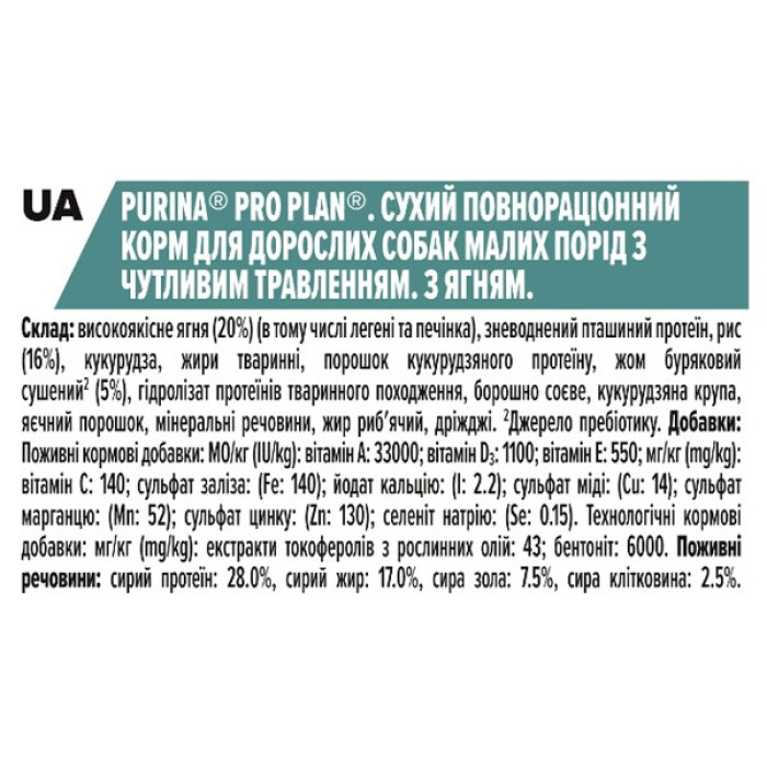 PRO PLAN Adult Small Mini Sensitive Digestion сухий корм для дорослих собак дрібних порід із чутливим травленням із ягням 7кг